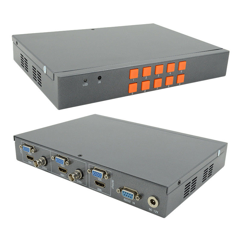 PIP POP 4k 60hz Hdmi Switcher 2x1 มัลติวิวเวอร์ ภาพใดๆ โซมเข้า/ออก 1080P