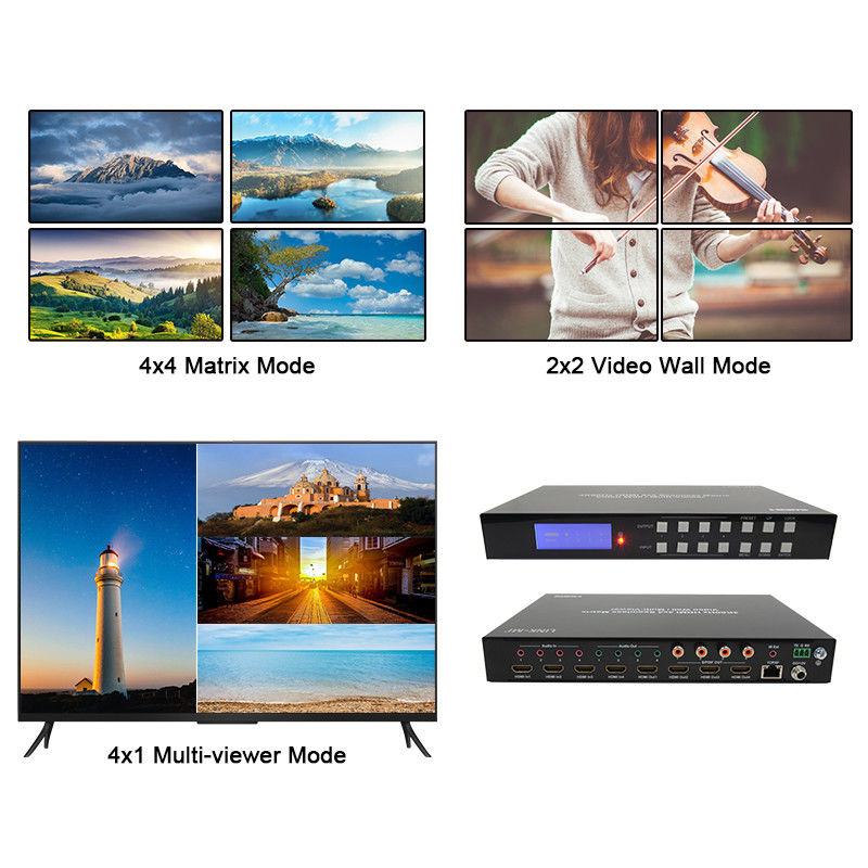 60Hz 4X4 4K Video Wall Controller 4X1 2x2 TV Wall Controller เครื่องปรับเมทริกซ์ไร้สาย