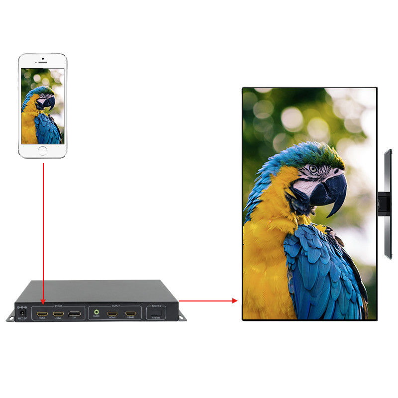 หน้าจอโทรศัพท์ HDMI Video Wall Controller 90 180 270 องศาหมุน HDMI Multi Window Processor