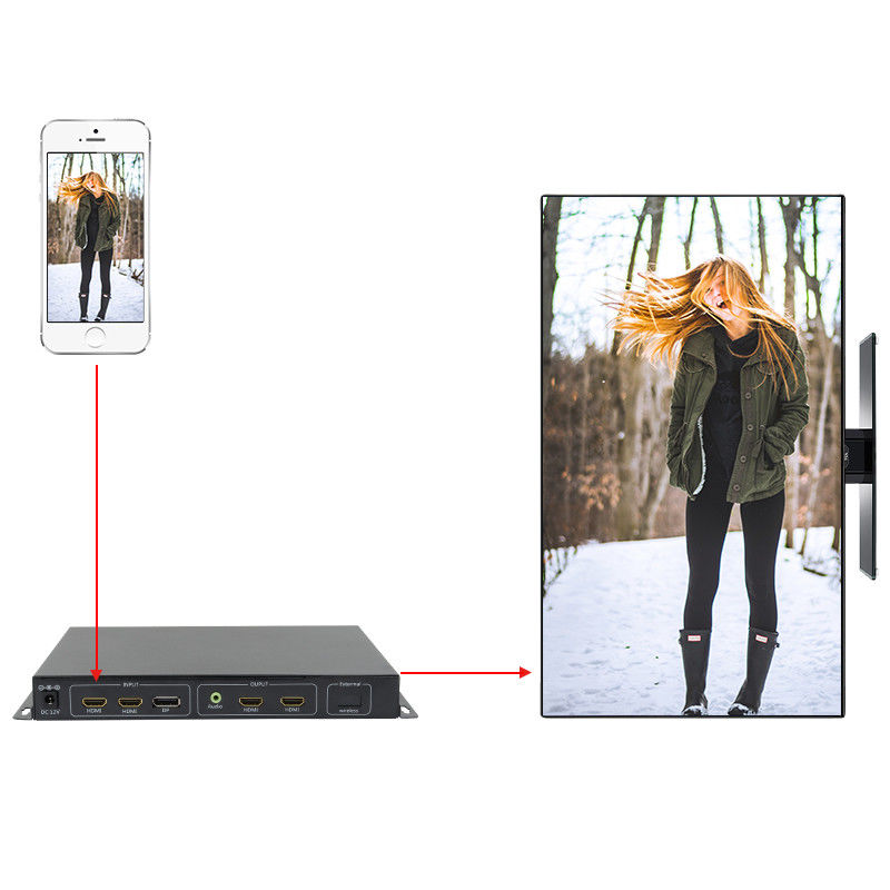 โทรศัพท์กระจก Cast 4k วิดีโอ ผนัง Processor วิดีโอ Rotator 90 180 270 องศาหมุน