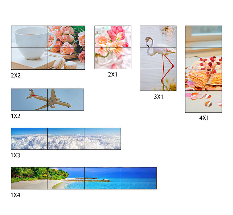 1X4 1X3 1X2 2X1 3X1 4X1 UHD TV Wall Processor สําหรับความละเอียดในการเข้าสูงสุด 3840x2160 60Hz