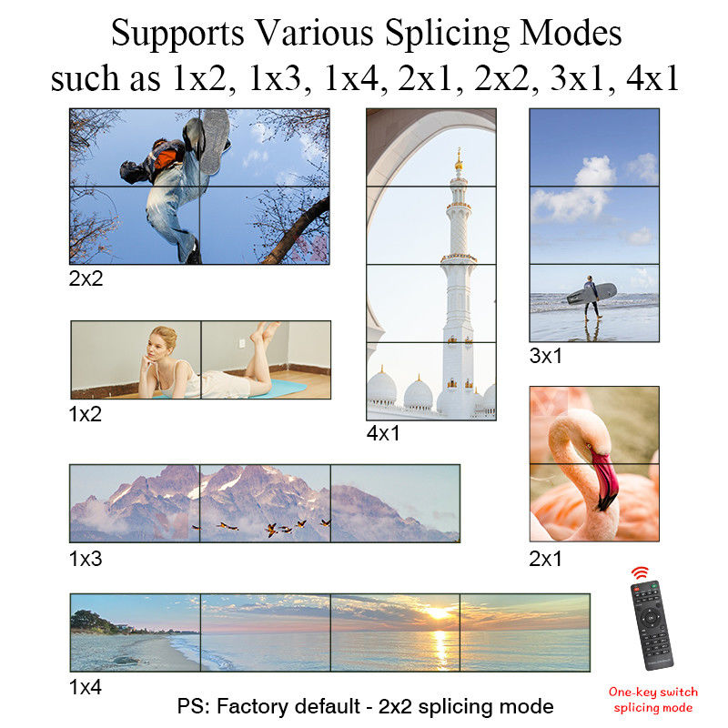 4K HDMI Video Wall Processor 2X2 สนับสนุน USB Auto Display สําหรับ 4 UHD TV 4K 60Hz LED Video Wall