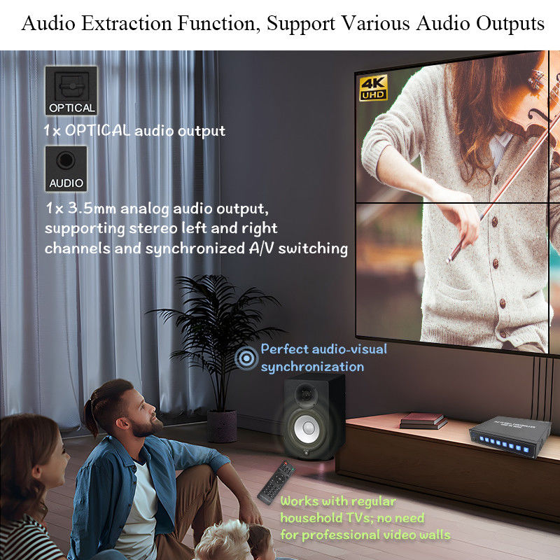 4K HDMI Video Wall Processor 2X2 สนับสนุน USB Auto Display สําหรับ 4 UHD TV 4K 60Hz LED Video Wall